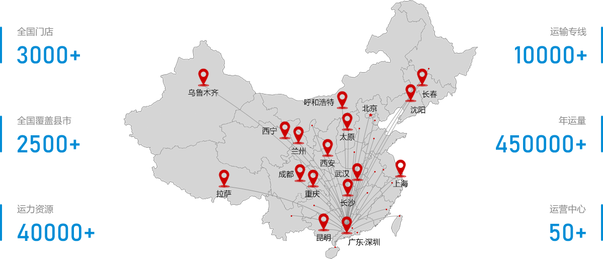 私家車(chē)托運(yùn)服務(wù)